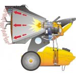 Master infrarood diesel heater XL 9 ER - JSK Handelsonderneming
