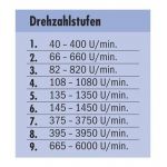 Boor-freesmachine KF 16 L Vario