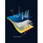 SHOWA TEMRES 282 Winterhandschoen Nitrile (Doos 60 paar) (maten M-XXL) - JSK Handelsonderneming