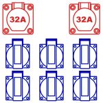 104483 KERAF type KE27-1,  Ypsilon verdeelkast 2x32/5/400 6xSchuKo ingang en doorlus 32A 5p, 1 x automaat 25A 3p C-kar 3 x automaat 16A 1p C-kar 1 x aardlekschakelaar 4p 40A 30mA