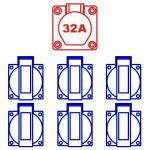 Verdeelkast kunststof type Imst, 3 x aardlekautomaat 16A C-kar 2p 30mA, 1x CEE 32A/5p-380V, 3x schuko 16A-230V, 110841