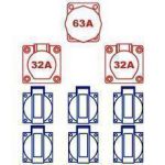 Meterverdeelkast 80 Amp. plaatstaal type KERAF KEM 105448