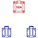 Keraf Domino wandkast IP44 CEE 32A | 1x CEE 32A 5p 400V | 2x schuko 16A 250V | 113969 | Gratis verzending - JSK Handelsonderneming