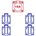 Keraf Domino wandkast IP44 CEE 16A | 1x CEE 16A 5p 400V | 4x schuko 16A 250V | 114627 | Gratis verzending - JSK Handelsonderneming
