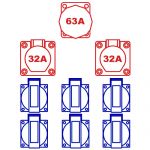 Bouwmeterkast 63A KERAF KEM 6001 - 104497 - JSK Handelsonderneming