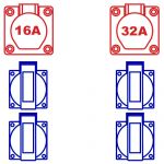 Wandverdeler rubber IP44 CEE 16/32A | 1x CEE 16A 5p 400V | 1x CEE 32A 5p 400V | 4x schuko 16A 250V | 114628 | Gratis verzending - JSK Handelsonderneming