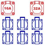 108041 Zwerkast KE06N Keraf Ypsilon doorlus CEE 32A 5p 400V | 2 x CEE 16A 5p 400V 6 x schuko 16A 2p+RA 230V | Ingang CEE 32A 5p 400V - JSK Handelsonderneming