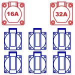 108041 Zwerkast KE06N Keraf Ypsilon doorlus CEE 32A 5p 400V | 2 x CEE 16A 5p 400V 6 x schuko 16A 2p+RA 230V | Ingang CEE 32A 5p 400V - JSK Handelsonderneming