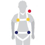 Kratos Valbeveiliging set Redden & Afdalen - FA8011400