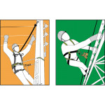 Kratos Valbeveiliging set Pyloon Set Comfort - FA8011000