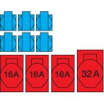 VOTHA WIESBADEN wandverdeler - bedraad met 1x 32A, 3x CEE 16A, 6x WCD'S 230V en aardlekschakelaar 63 A 0,03 A (4P) - 083.136.1130-1 - EAN: 4028232266496