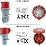 CEE Verloop Adapter 32A stekker naar 16A koppeling met LS-schakelaar C16, 3-fasen, 380-415V, 5-polig, H07RN-F 5G 2,5 mm² kabel, IP44 waterdicht (32-MCB-16), gezekerd 325165
