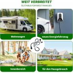 Stroommeter voor stopcontact 230 VAC 16A, mobiele digitale elektriciteitsmeter voor stopcontact met FI circuit Breaker type A, 230V IP44 Schuko Plug, tussenmeter power met IP67 elektrische meter