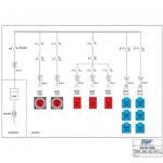 Kunststof Bouwstroomverdeler 80 Ampère, 2x CEE contactdoos 63A 5-polig 400V, 3x CEE contactdoos 32A 5-polig 400V, 6x Schuko 230V (2x verdeelslof 3-voudig zwart), standaard heftruck slede, KANTO 2.0