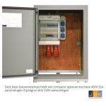 Bouwmeterkast 40 Ampère BZI40A | 2x CEE 32A 5p 380V | 6x schuko 16A 230V | Artikelnummer: 128930