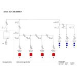 80A Bouwmeterkast KANTO 2.0 | 4x CEE 32A 5p 6h 400V | 6x Schuko 16A 2p+RA 230V