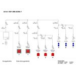 80A Bouwmeterkast KANTO 2.0 | 2x CEE 63A 5p 6h 400V |  3x CEE 32A 5p 6h 400V |  6x Schuko 16A 2p+RA 230V