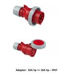 CEE Stark Power Adapter Stekker en stopcontact 32A op 16A Standaard, 6400 W, ongezekerd, 1000x80x100 IP44 325165