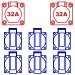 Keraf KE25-1 Compacte zwerfkast type  Ypsilon, doorlus 32A 5p 400V, 2x CEE 32A 4p 400V, 6x schuko 16A 2p+RA 230V, 104482 - JSK Handelsonderneming