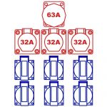 Meterverdeelkast 80 Amp. plaatstaal type KERAF KEM 105448