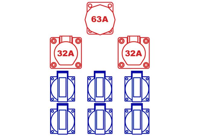 63A kWh meter aansluitkast KERAF KEM6001 - 104497 - JSK Handelsonderneming