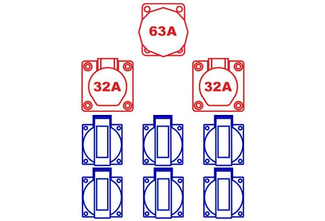 63A kWh meter aansluitkast KERAF KEM6001 - 104497 - JSK Handelsonderneming