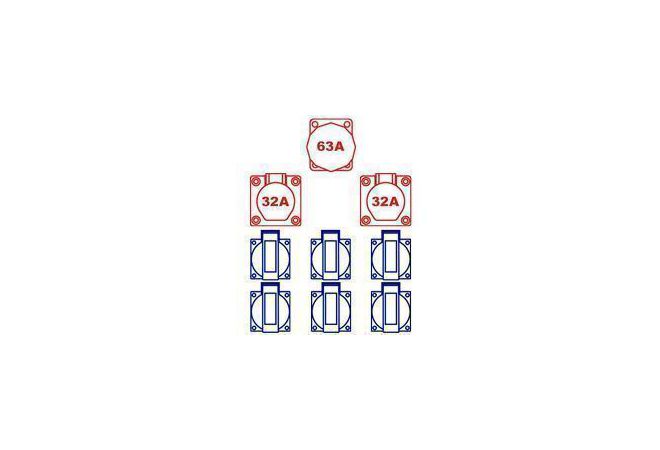 80A kWh meter aansluitkast 80 Amp. type KERAF KEM8001 - 105448 - JSK Handelsonderneming