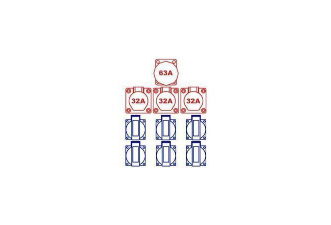 80A kWh meter aansluitkast 80 Amp. type KERAF KEM8003 - 105449 - JSK Handelsonderneming