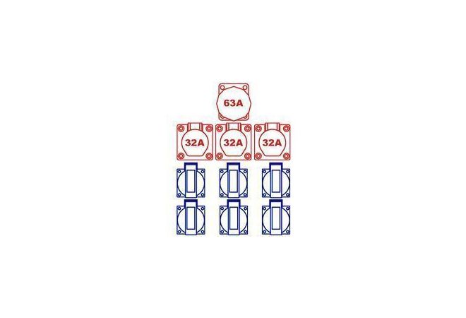 80A kWh meter aansluitkast 80 Amp. type KERAF KEM8003 - 105449 - JSK Handelsonderneming