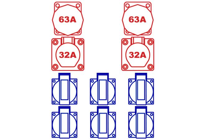 Volrubber verdeelkast / zwerfkast Alfa KE200N - 109478 - JSK Handelsonderneming