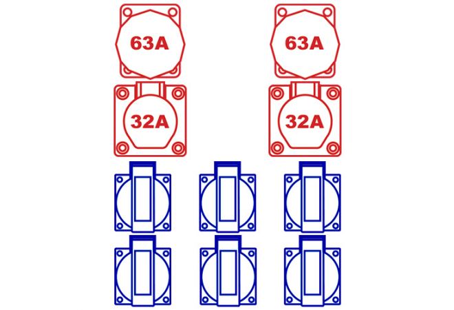 Volrubber verdeelkast / zwerfkast Alfa KE200N - 109478 - JSK Handelsonderneming