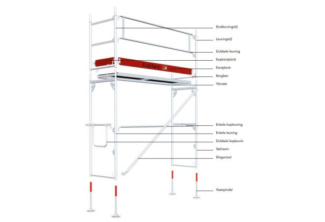 Layher-Blitz steigersysteem