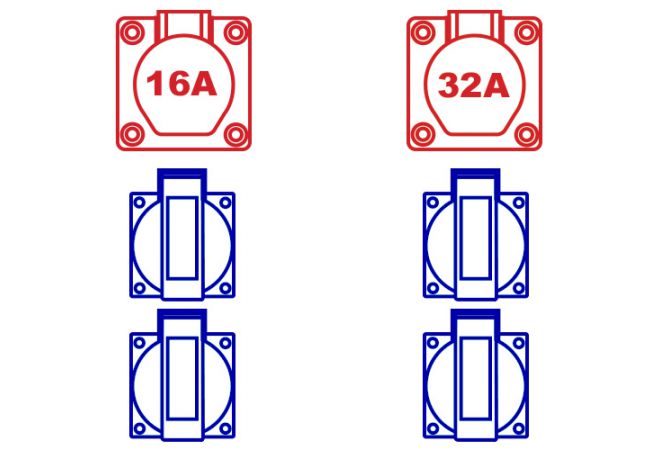 Wandverdeler rubber IP44 CEE 16/32A | 1x CEE 16A 5p 400V | 1x CEE 32A 5p 400V | 4x schuko 16A 250V | 114628 | Gratis verzending - JSK Handelsonderneming