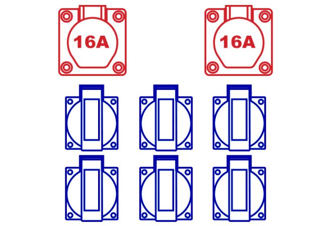 108041 Volrubber verdeelkast Ypsilon KE06N doorlus CEE 32A 5p 400V | 2 x CEE 16A 5p 400V 6 x schuko 16A 2p+RA 230V | Ingang CEE 32A 5p 400V - JSK Handelsonderneming