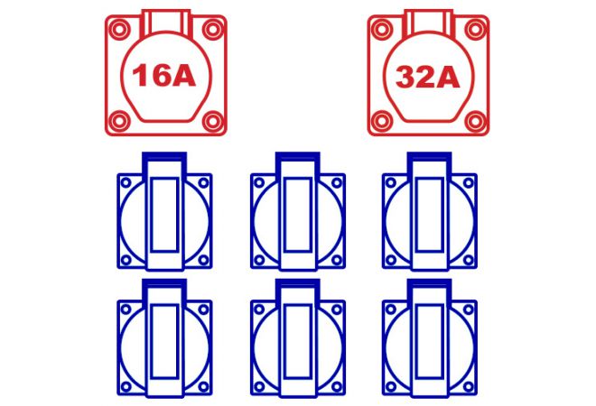 108041 Zwerkast KE06N Keraf Ypsilon doorlus CEE 32A 5p 400V | 2 x CEE 16A 5p 400V 6 x schuko 16A 2p+RA 230V | Ingang CEE 32A 5p 400V - JSK Handelsonderneming