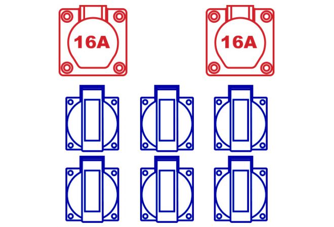 Volrubber Verdeelkast / Zwerfkast Ypsilon KE05 32A doorlus - 104944 - JSK Handelsonderneming