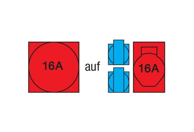 953.0142 Compacte verdeler met voedingskabel 1x CEE 16 A, 400V - 2x Contactdoos 230V