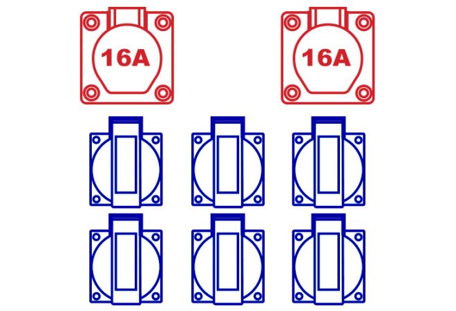 Ypsilon paddestoel 2x16/5/400 6x SchuKo +N ingang en doorlus 32A 5p Keraf 108504 - 2x CEE 16A 5p 400V | 6x schuko 16A 2p+RA 230V | 108504
