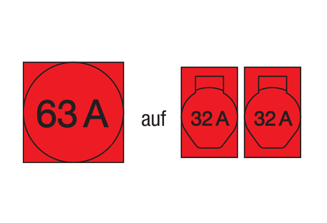 CEE-rubberen adapterbox 400V met 2x 32A 5p aansluiting - aanvoer 2m kabel 5x16 mm² CEE-stekker 63 A - NL013.200.2000 CEE-rubberen adapterbox 400V met 2x 32A 5p aansluiting - aanvoer 2m kabel 5x16 mm² CEE-stekker 63 A - NL013.200.2000