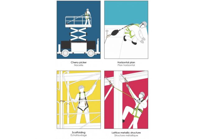 Kratos Valbeveiliging set Redden & Afdalen - FA8011400