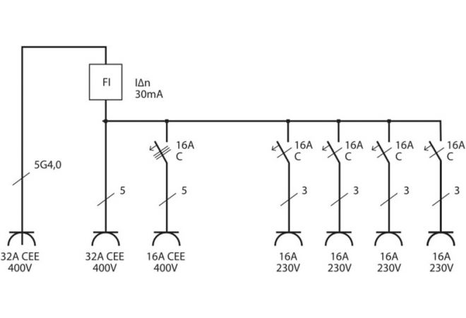 1154890020 Brennenstuhl Wandverdeler IP44 (stroomverdeler voor Wandbevestiging 32 A, met FI-Persoonlijke Veiligheidsschakelaar 30 mA), Lichtgrijs/Zwart, 1154890020