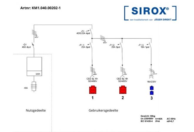 Bouwmeterkast 40 Ampère kunststof KANTO 2.0 | 2x CEE 32A 5p 6h 400V | 2x Schuko 16A 2p+RA 230V | KM1.040.00202-1 | EAN: 4068773533008