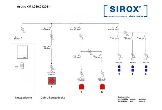 80A Bouwmeterkast KANTO 2.0 | 1x CEE 63A 5p 6h 400V | 2x CEE 32A 5p 6h 400V | 6x Schuko 16A 2p+RA 230V