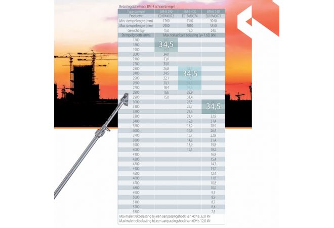 Brinkman Schoorstempel duw-trek BM-B 290 - 1760mm > 2900mm - ABOMA-KEBOMA keur