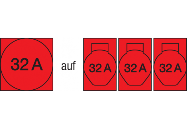 Contactdoosverdeler met voedingskabel CEE 32A | CEE 5 polig 32A naar 3x CEE 32A 400V | 953.0113/9437113