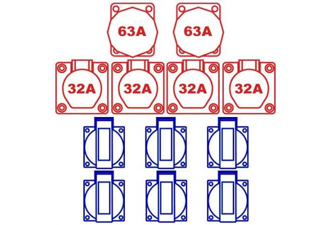 Meterverdeelkast 125 Amp. plaatstaal type KERAF KEM 104500