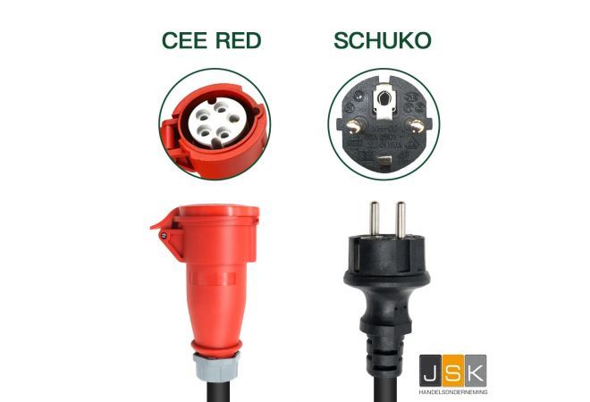 162>325 | Verloopkabel van rubberen stekker 230 Volt 2-polig met randaarde naar CEE contrastekker 32A 5-polig | 1446.162325