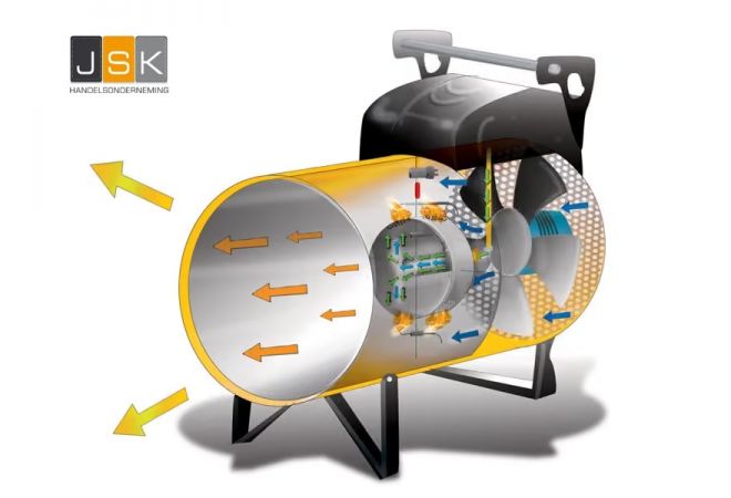 Gasheater Oklima SG 120-MC | Piëzo | Luchtverplaatsing 1100 m³/h | Brandstof verbruik p/u 2.10 p/u | Capaciteit in kcal/h 27000 | 1446.126331