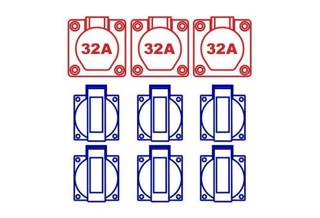 Bos Verdeelkast MIDI materieeldienst 63A, doorlus 63A 5p 400V, 3x CEE 32A 5p 400V, 6x schuko 16A 2p+RA 230V, 1446.148631