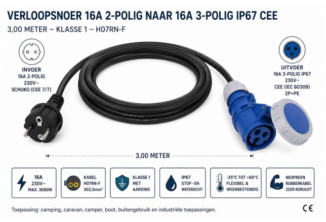 162163 - Verloopsnoer CEE-contrastekker 16A 3p 230V naar rubberen stekker 230V 2p, 3,00 meter IP67
